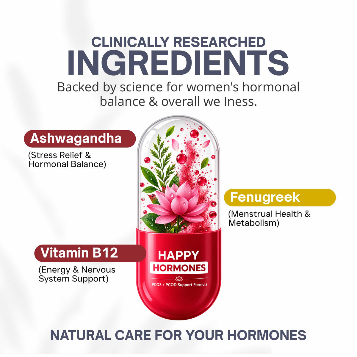 HappyHormones